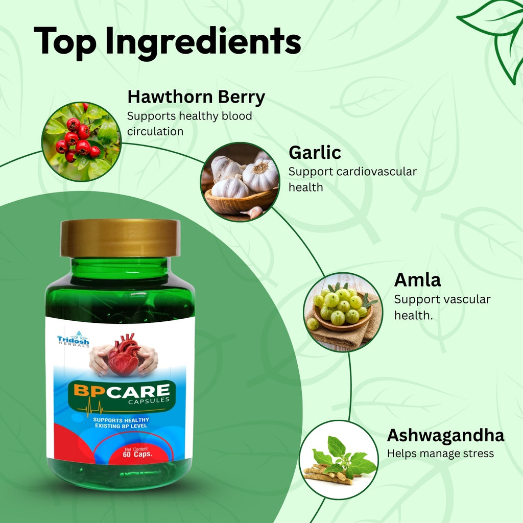 BP Care Capsules