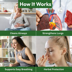 Lungs Care Tablets