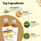 Joint Care Juice