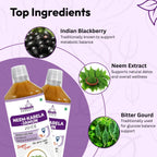 Neem Karela Jamun Juice