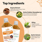 Cholesterol Care Juice