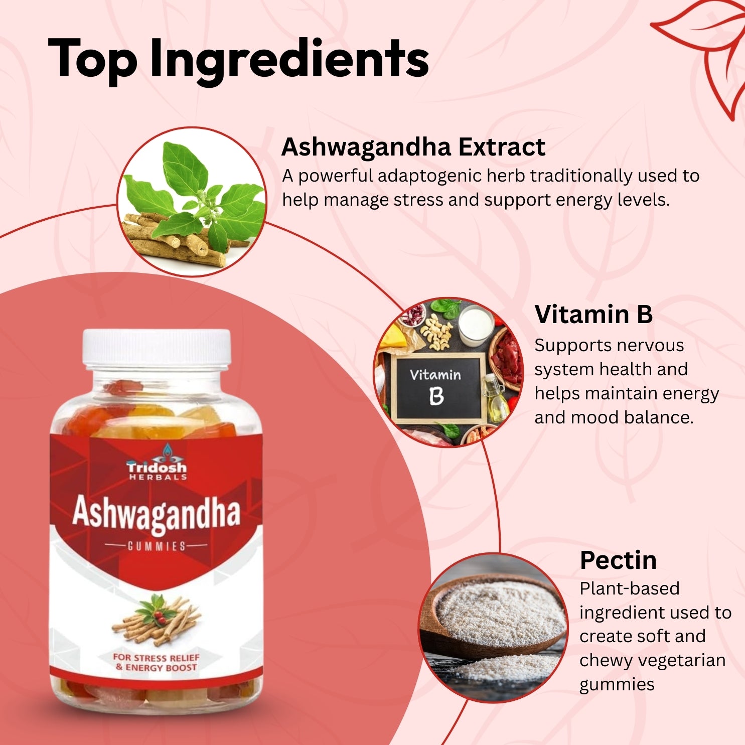 Tridosh herbals Ashwagandha Gummies