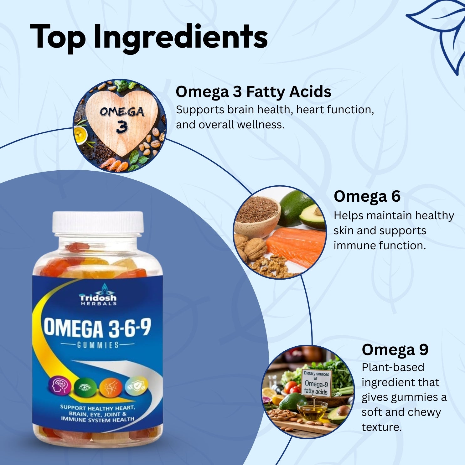 Tridosh herbals Omega Gummies