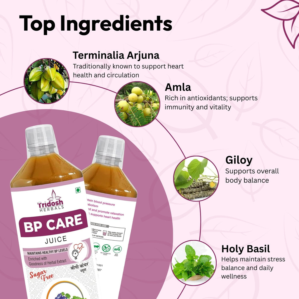 BP Care Juice